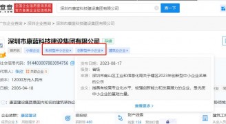 金年会平台建设集团入选深圳市2023年创新型中小企业名单