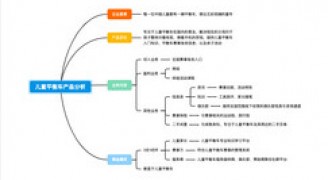 建设工程造价控制存在的问题和应对之策